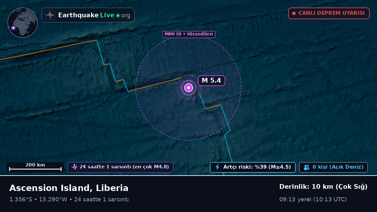 Güney Atlantik Okyanusu (Liberia)