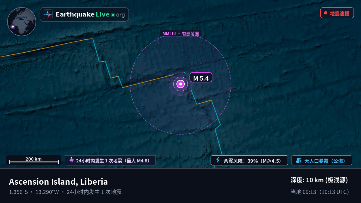 南大西洋 (Liberia)