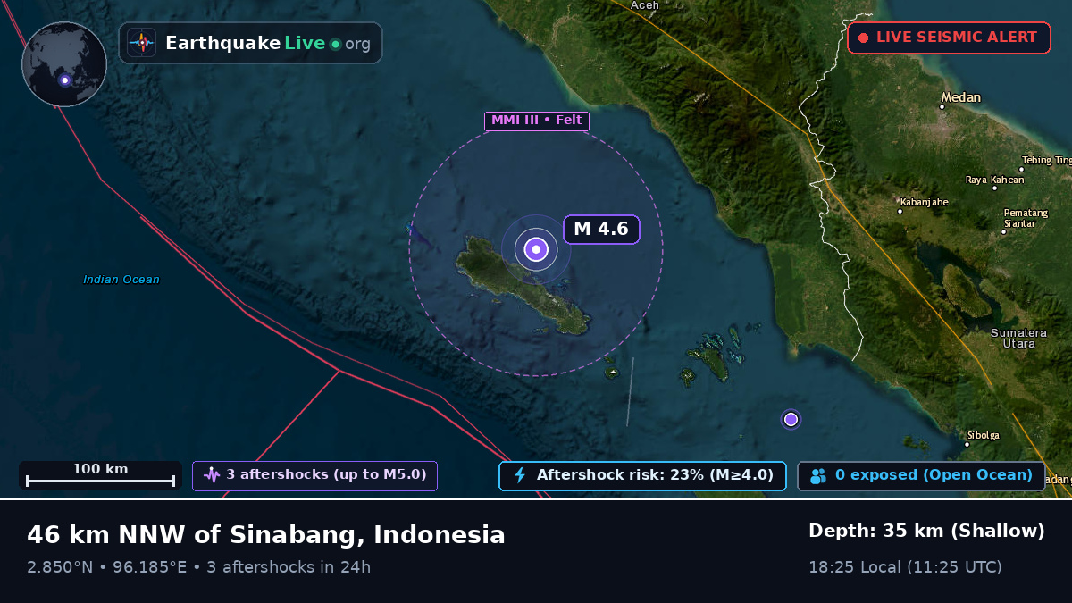 Indian Ocean (Indonesia)