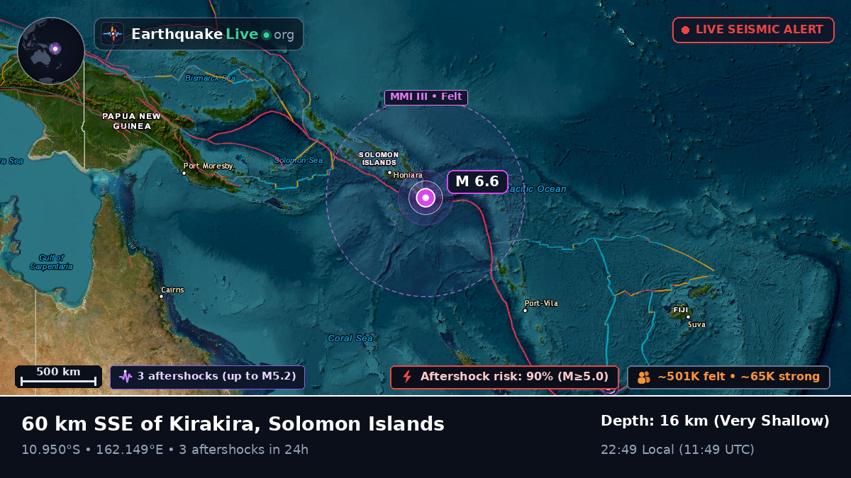 Coral Sea (Solomon Islands)