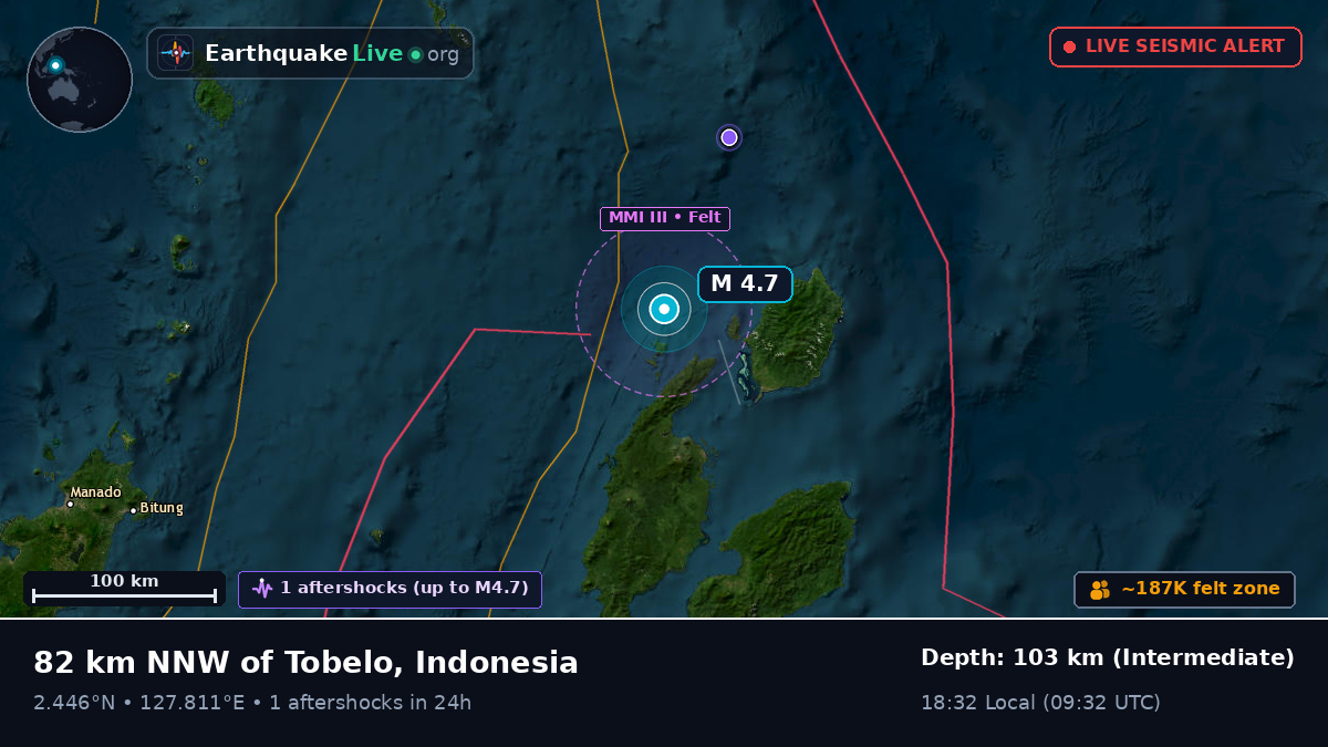 Molucca Sea (Indonesia)