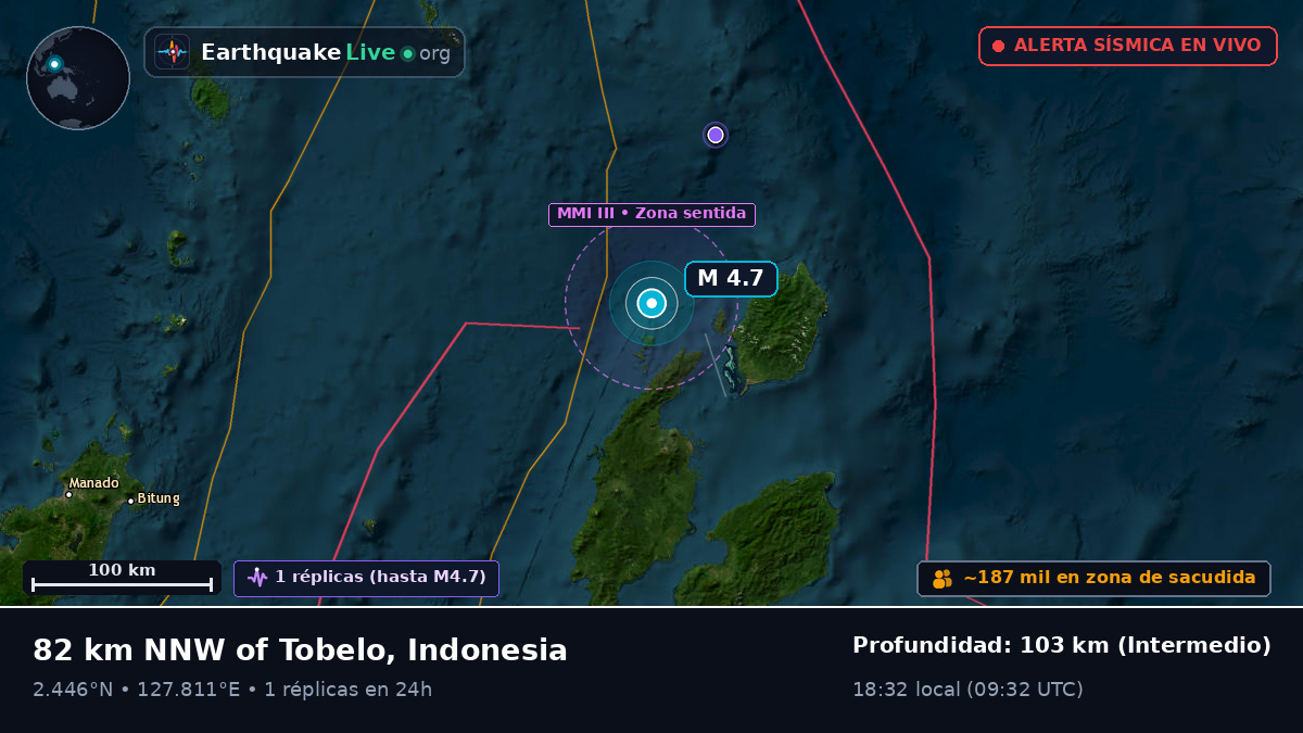 Mar de Molucas (Indonesia)