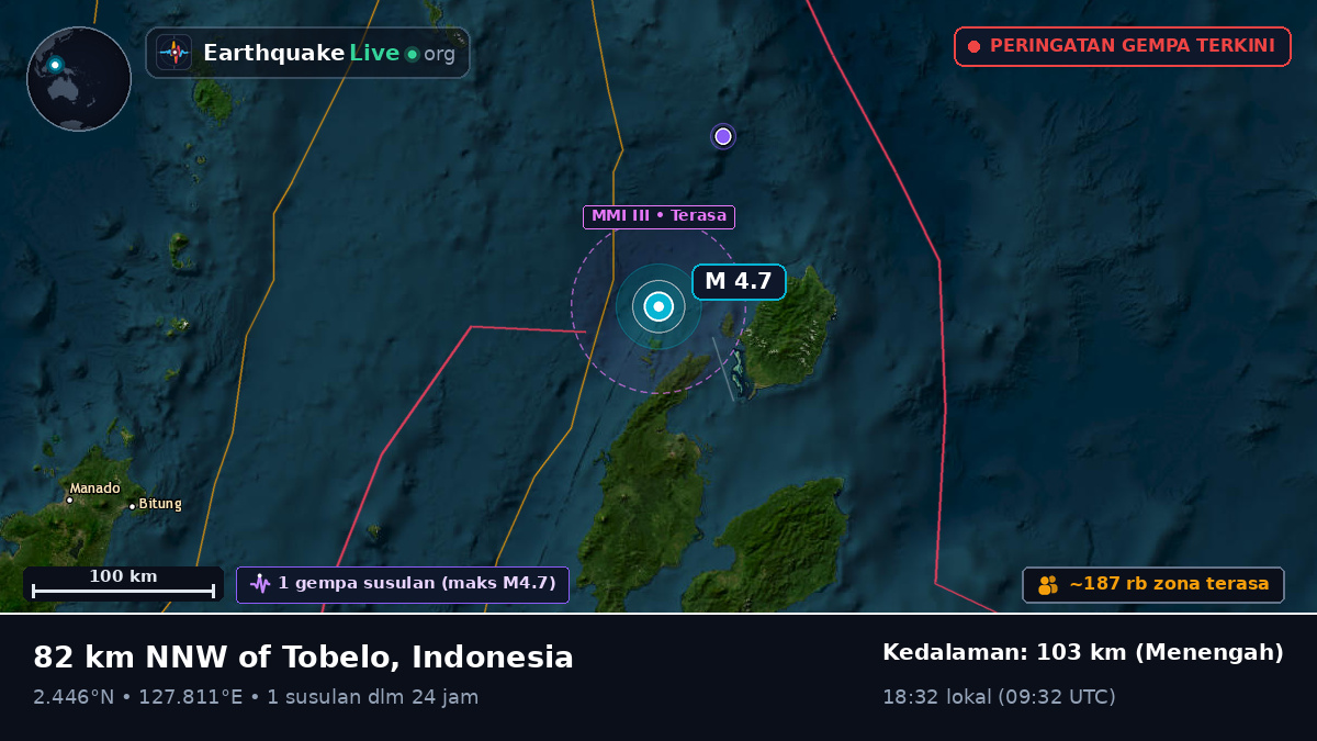 Laut Maluku (Indonesia)