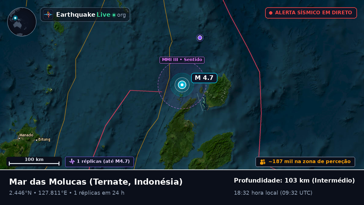 Mar das Molucas (Indonésia)