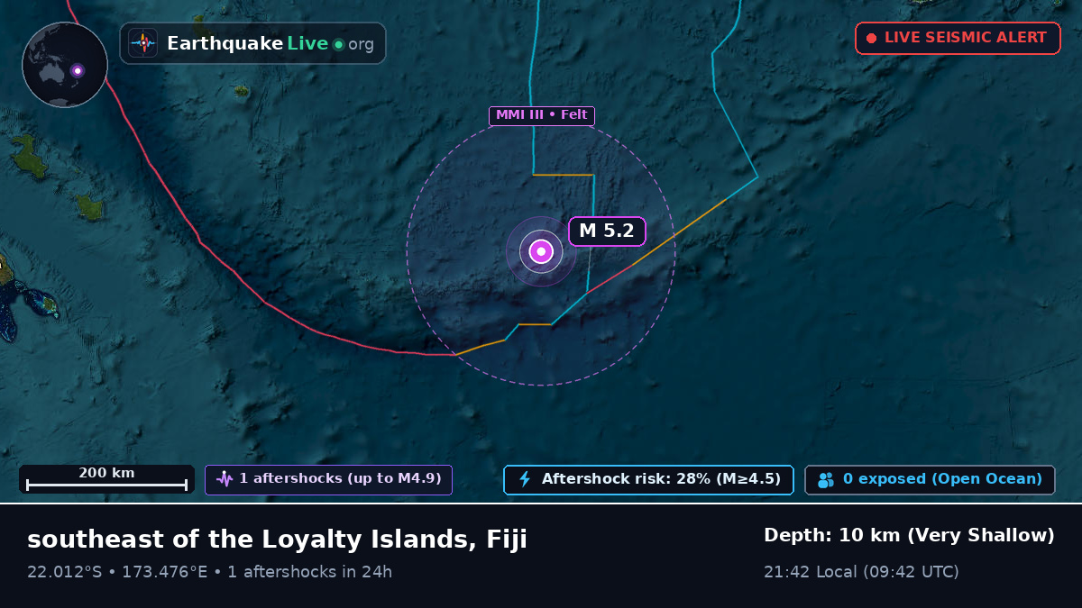 South Pacific Ocean (Fiji)