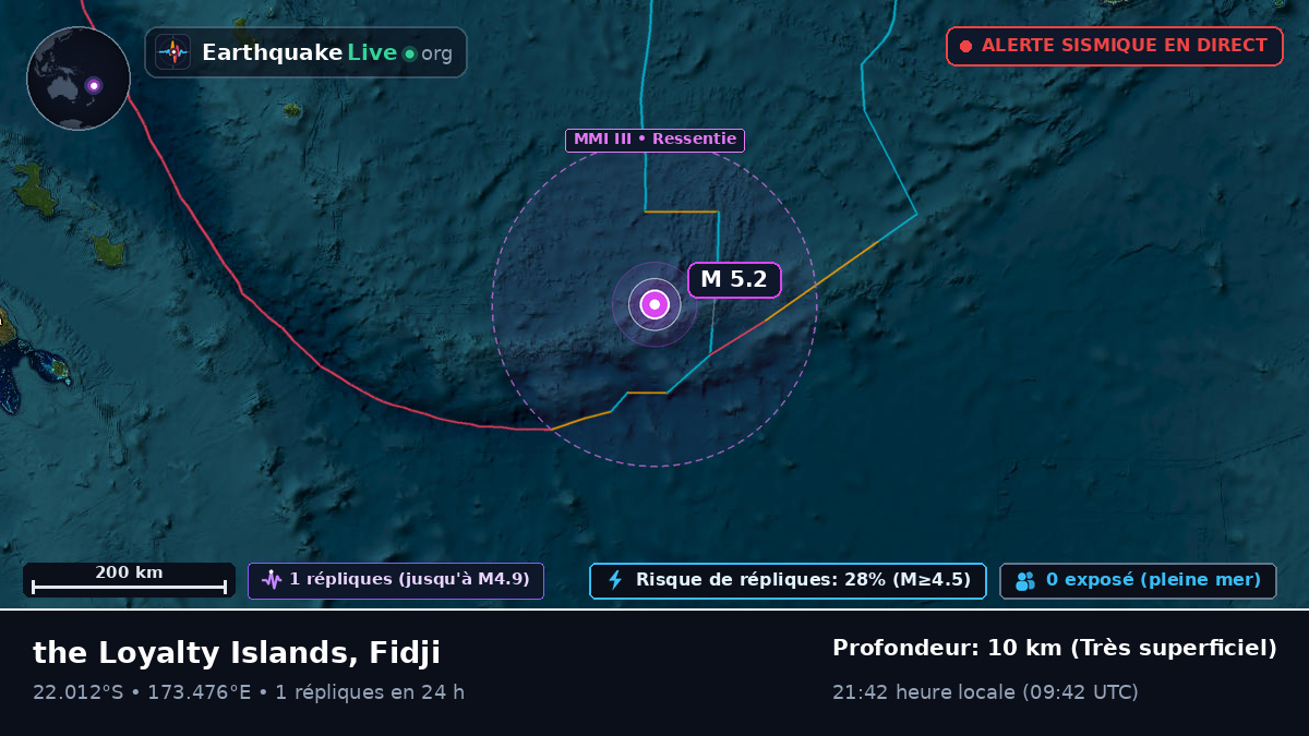 Océan Pacifique Sud (Fidji)