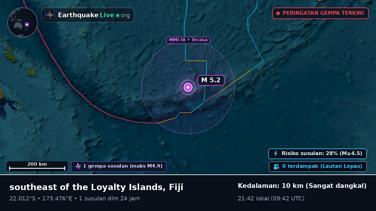 Samudra Pasifik Selatan (Fiji)