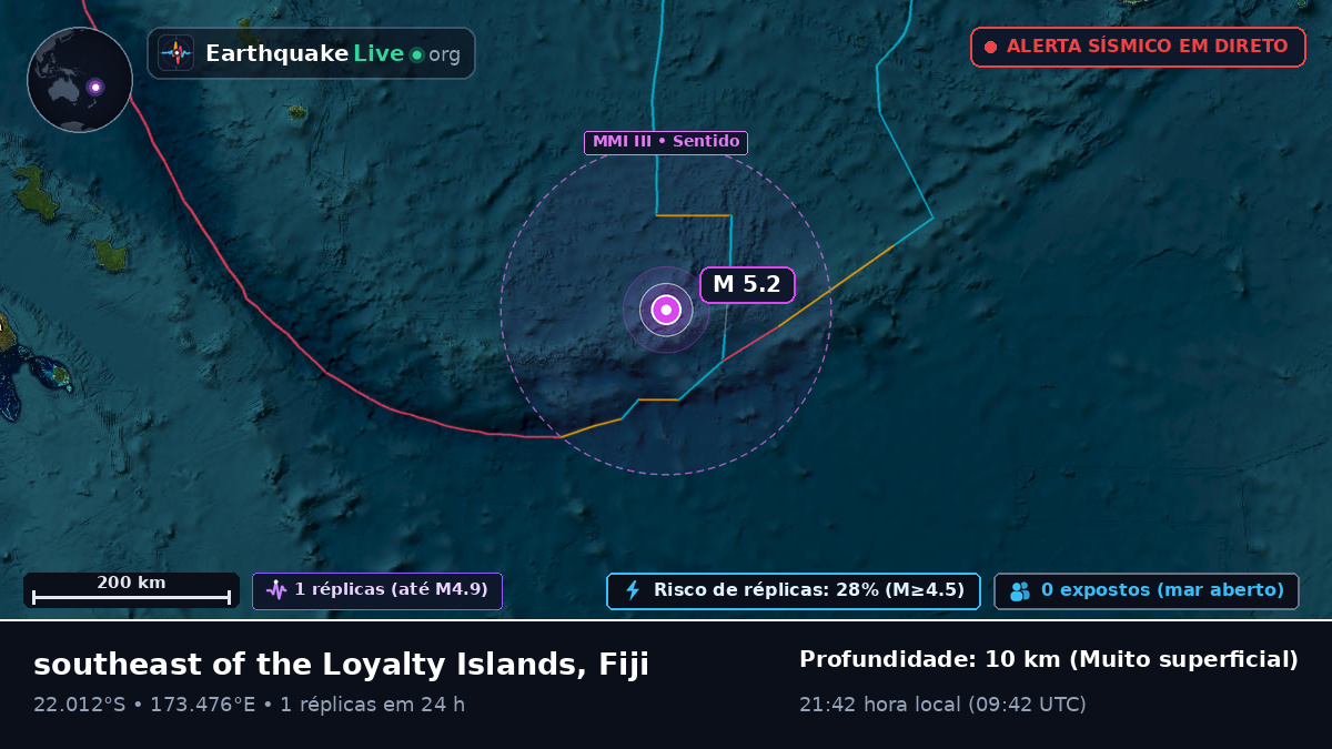 Oceano Pacífico Sul (Fiji)