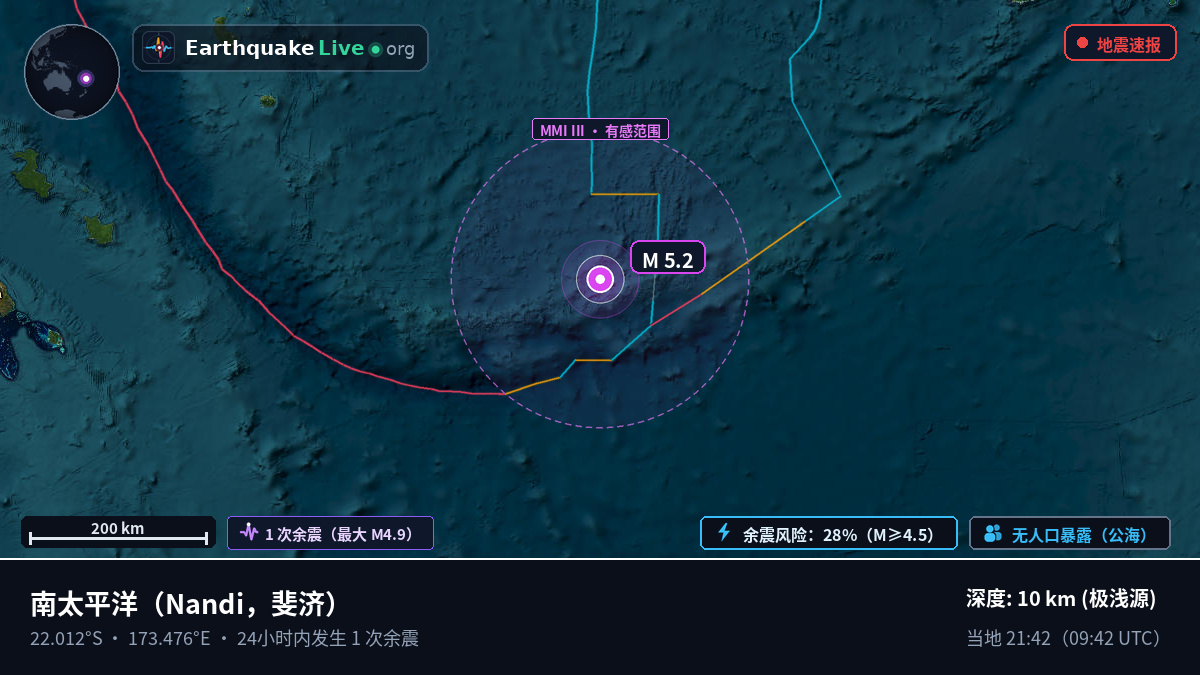 南太平洋 (斐济)