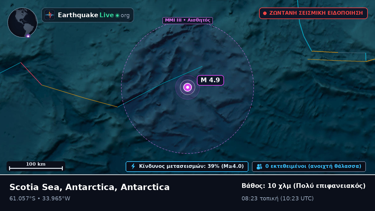 Νότιος Ωκεανός (Antarctica)