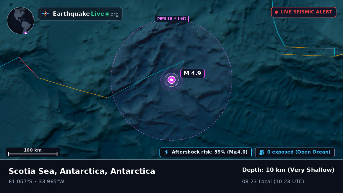 Southern Ocean (Antarctica)