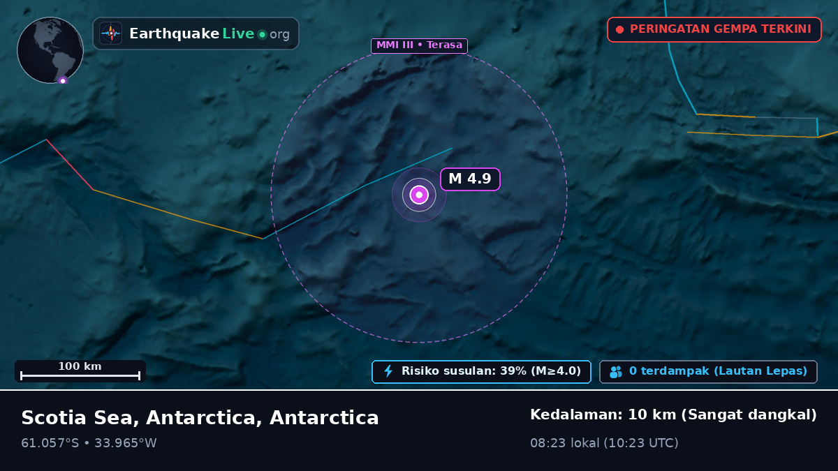 Samudra Selatan (Antarctica)