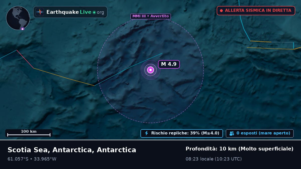 Oceano Antartico (Antarctica)