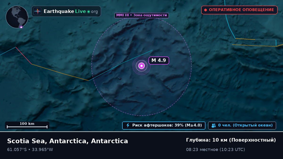 Южный океан (Antarctica)