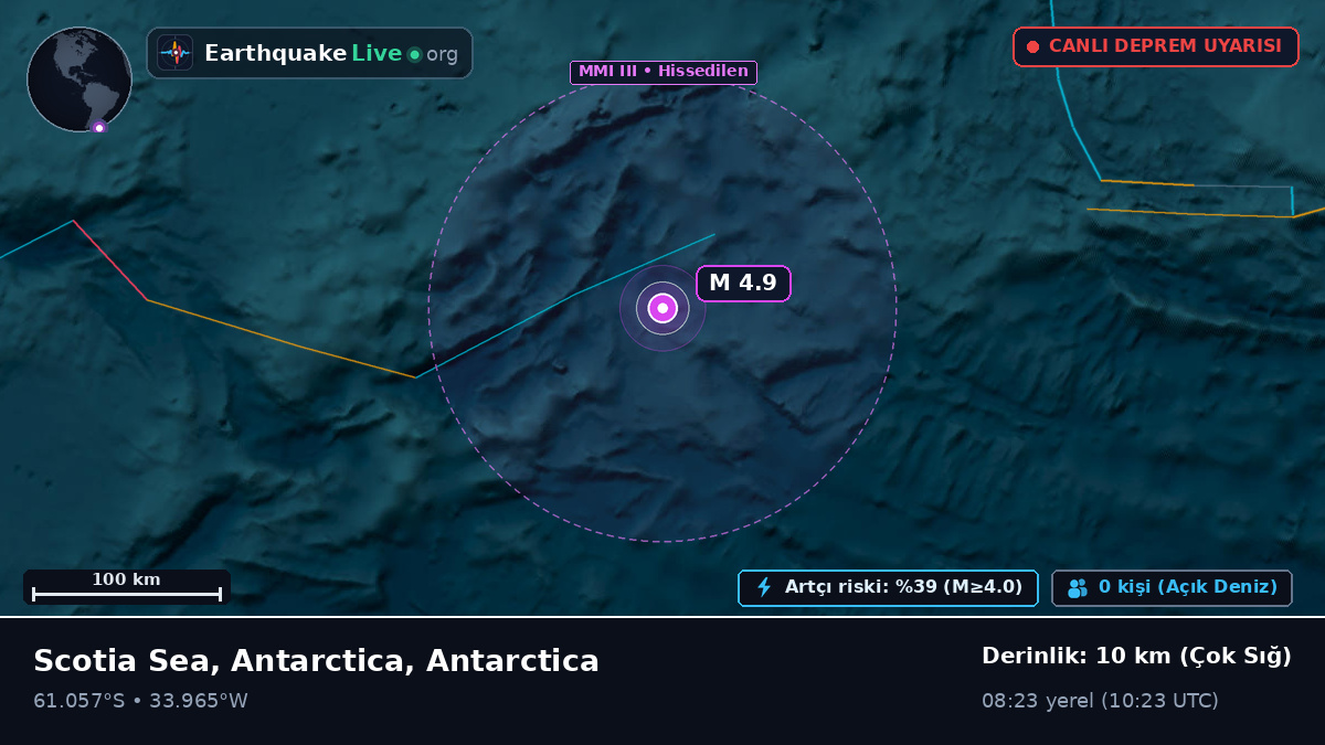 Güney Okyanusu (Antarctica)