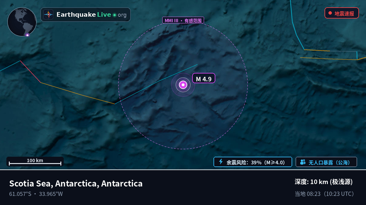南大洋 (Antarctica)