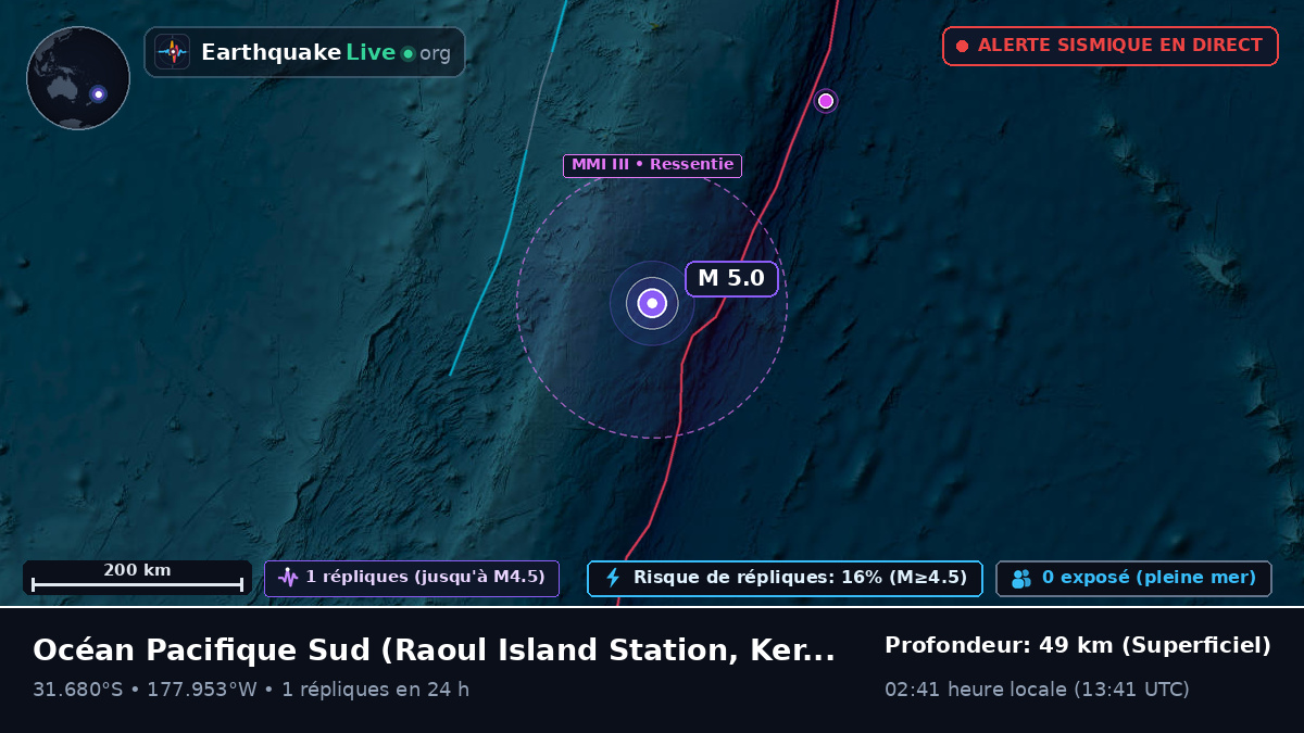Océan Pacifique Sud (Kermadec Islands)