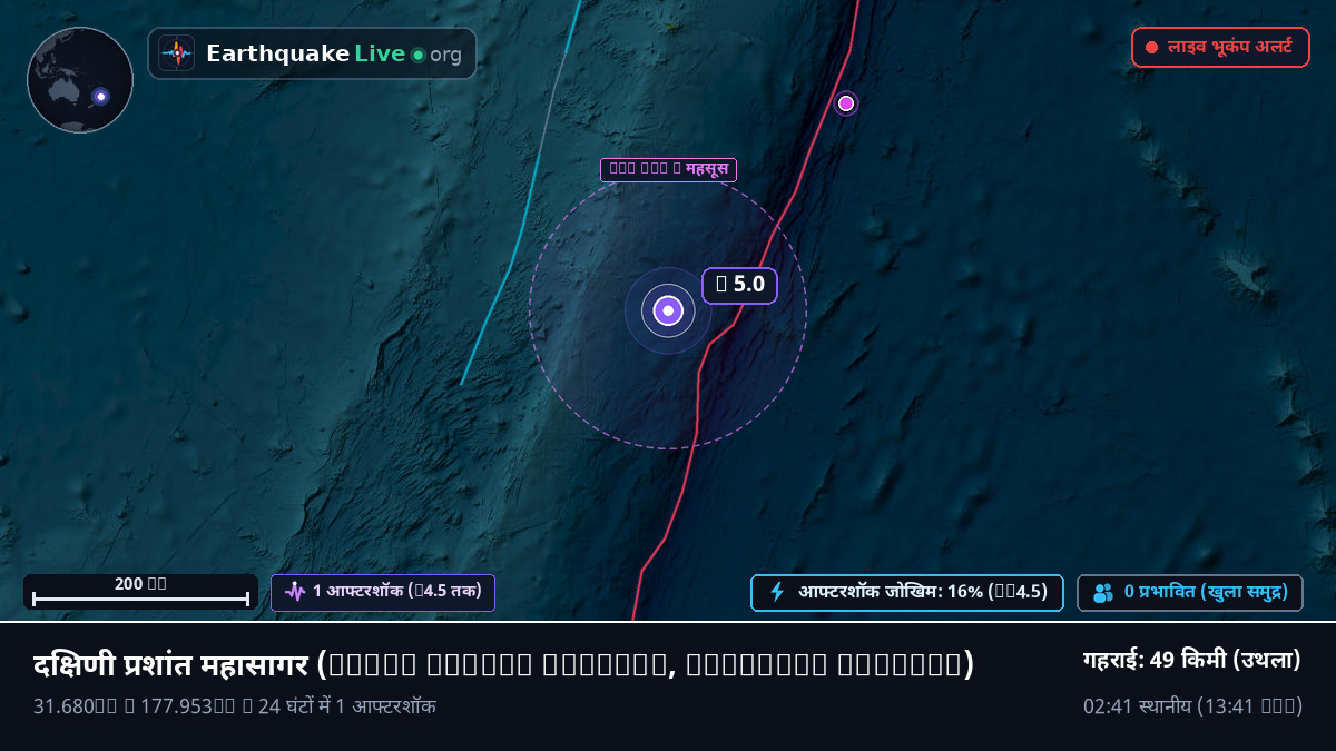 दक्षिणी प्रशांत महासागर (Kermadec Islands)