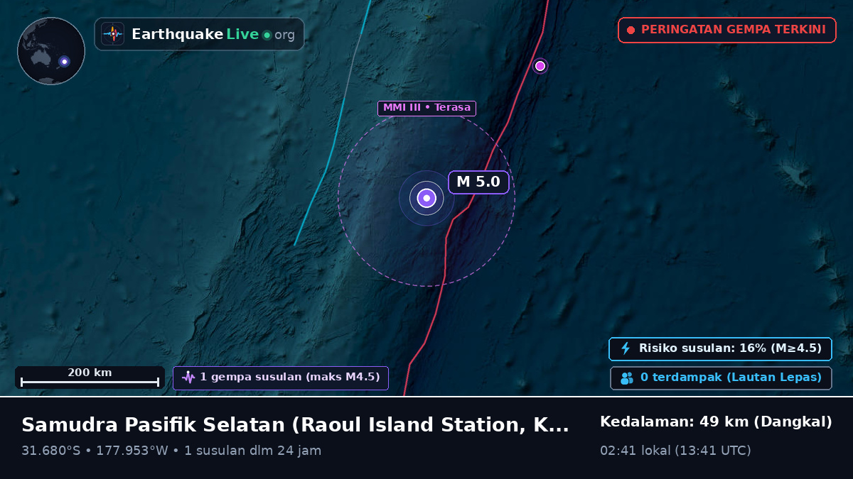 Samudra Pasifik Selatan (Kermadec Islands)