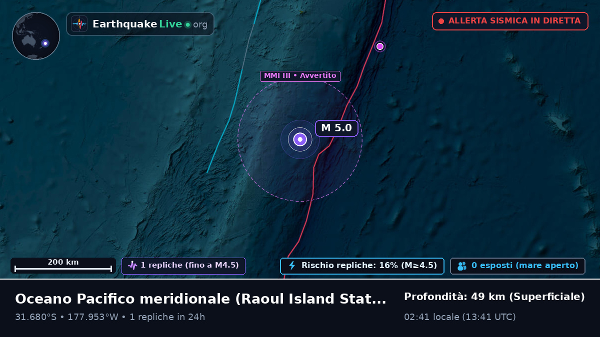 Oceano Pacifico meridionale (Kermadec Islands)