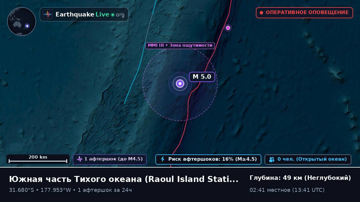 Южная часть Тихого океана (Kermadec Islands)