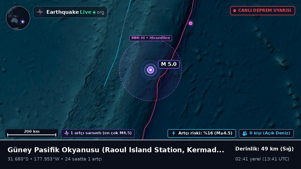 Güney Pasifik Okyanusu (Kermadec Islands)