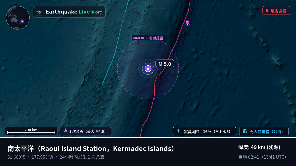 南太平洋 (Kermadec Islands)