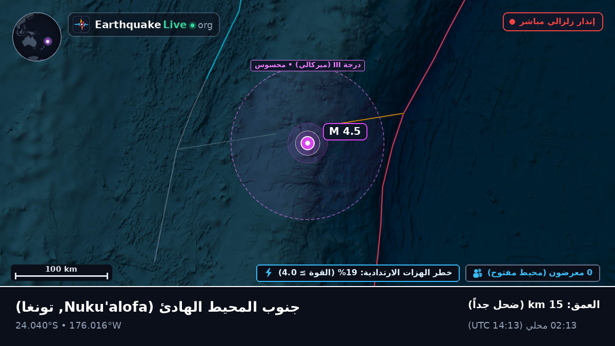 جنوب المحيط الهادئ (تونغا)