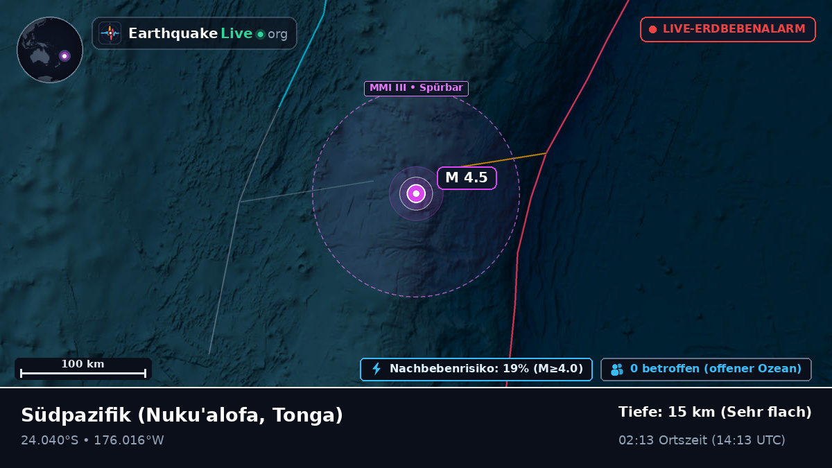 Südpazifik (Tonga)