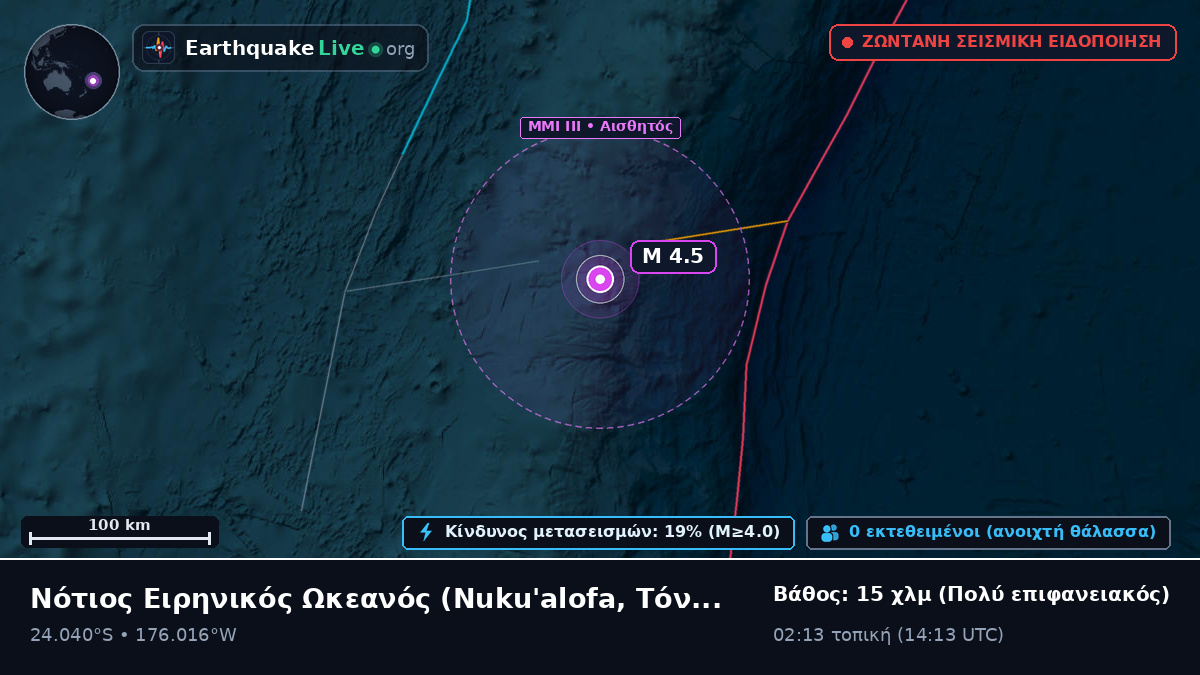Νότιος Ειρηνικός Ωκεανός (Τόνγκα)