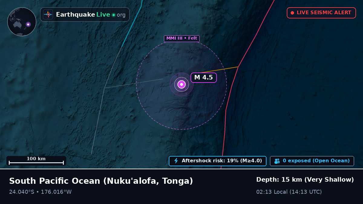 South Pacific Ocean (Tonga)