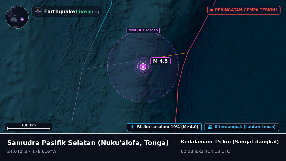 Samudra Pasifik Selatan (Tonga)
