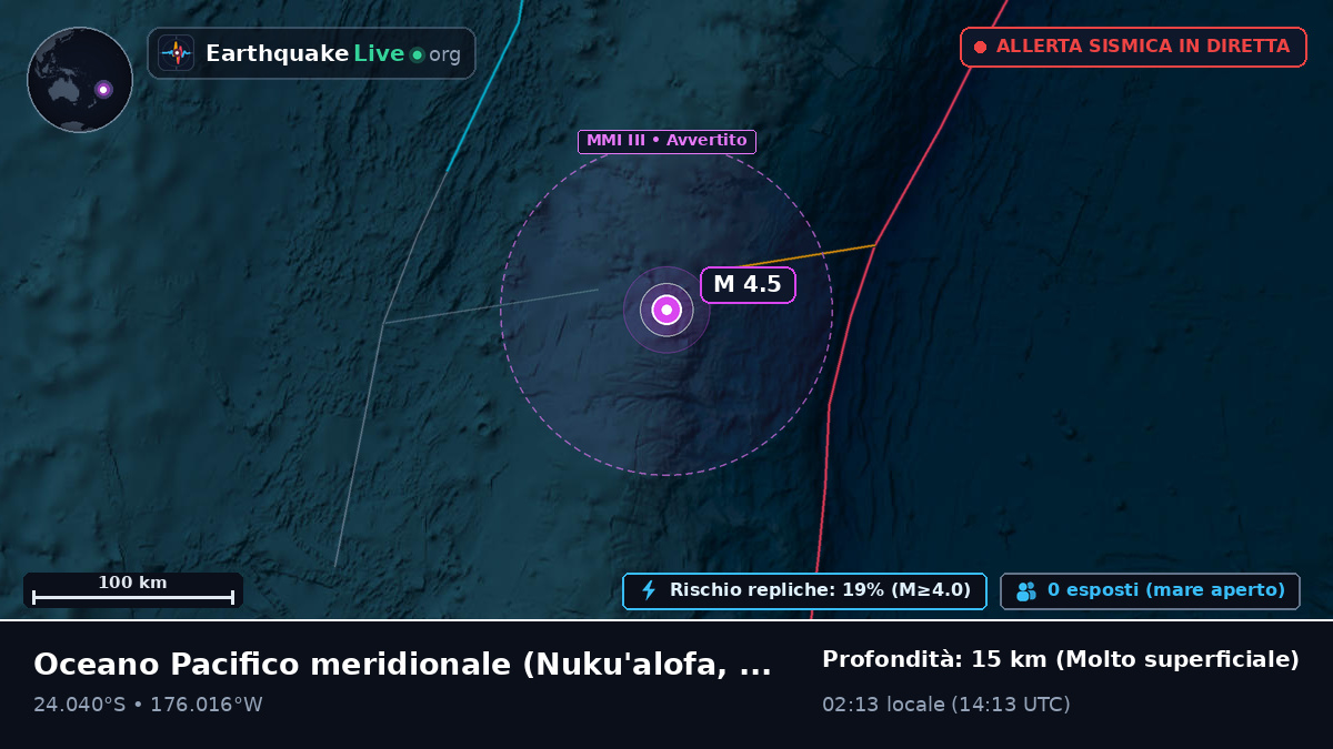 Oceano Pacifico meridionale (Tonga)