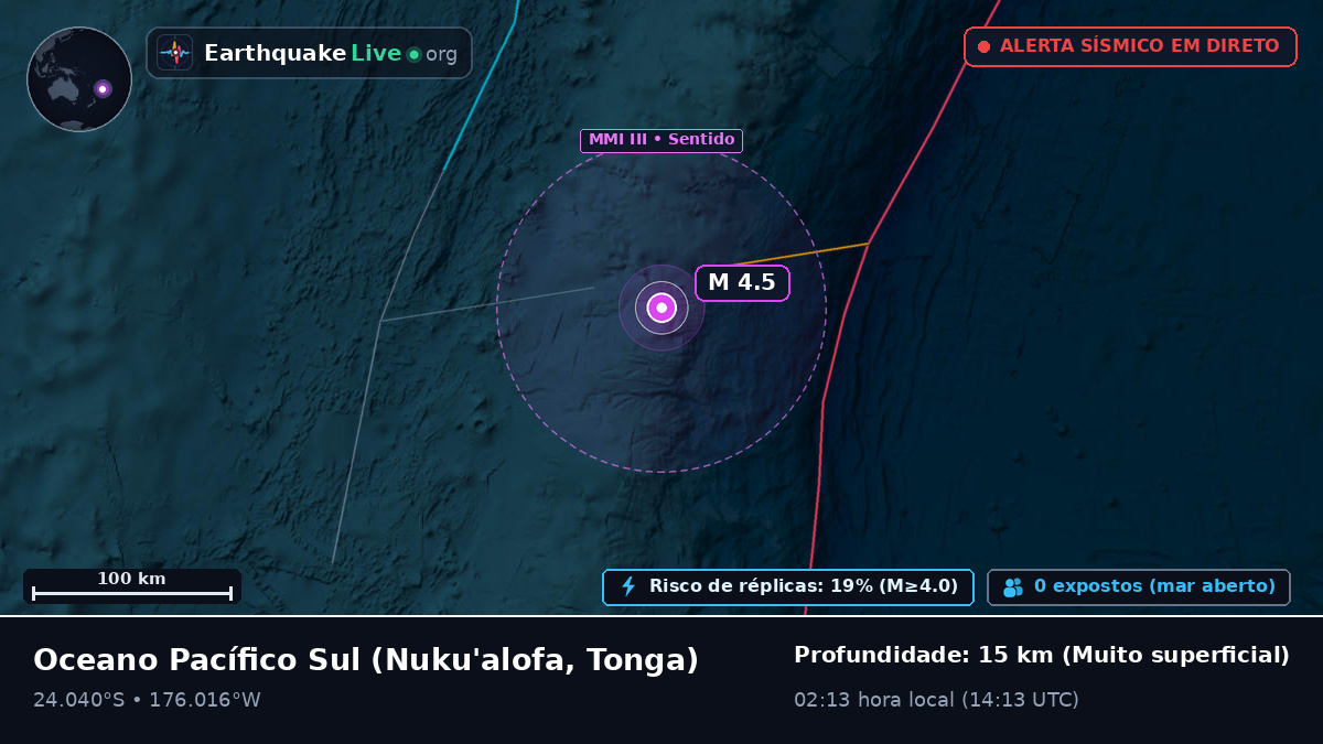 Oceano Pacífico Sul (Tonga)