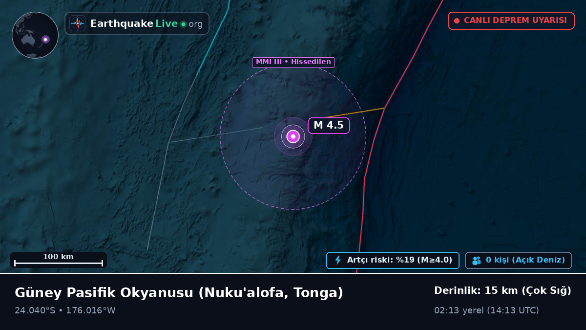 Güney Pasifik Okyanusu (Tonga)