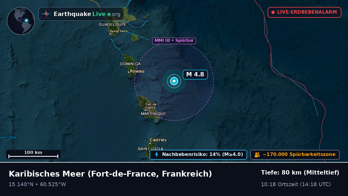 Karibisches Meer (Frankreich)