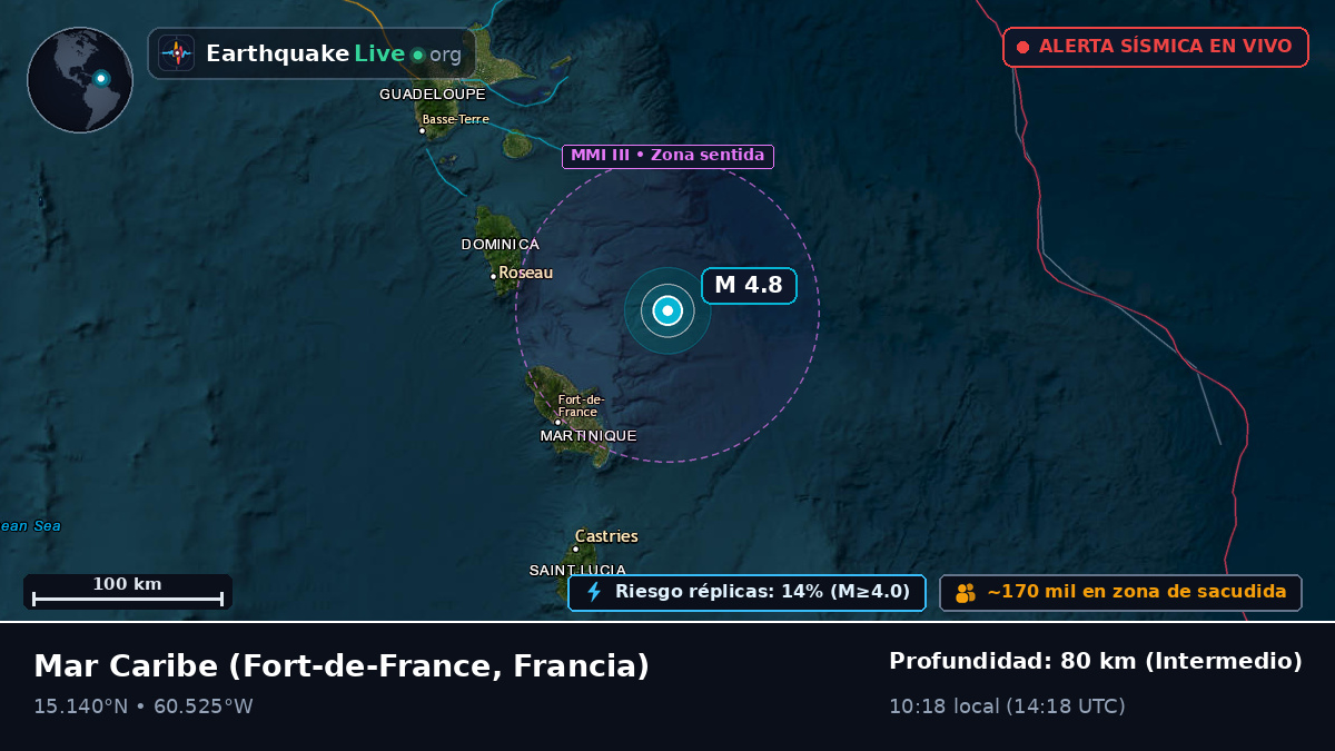 Mar Caribe (Francia)