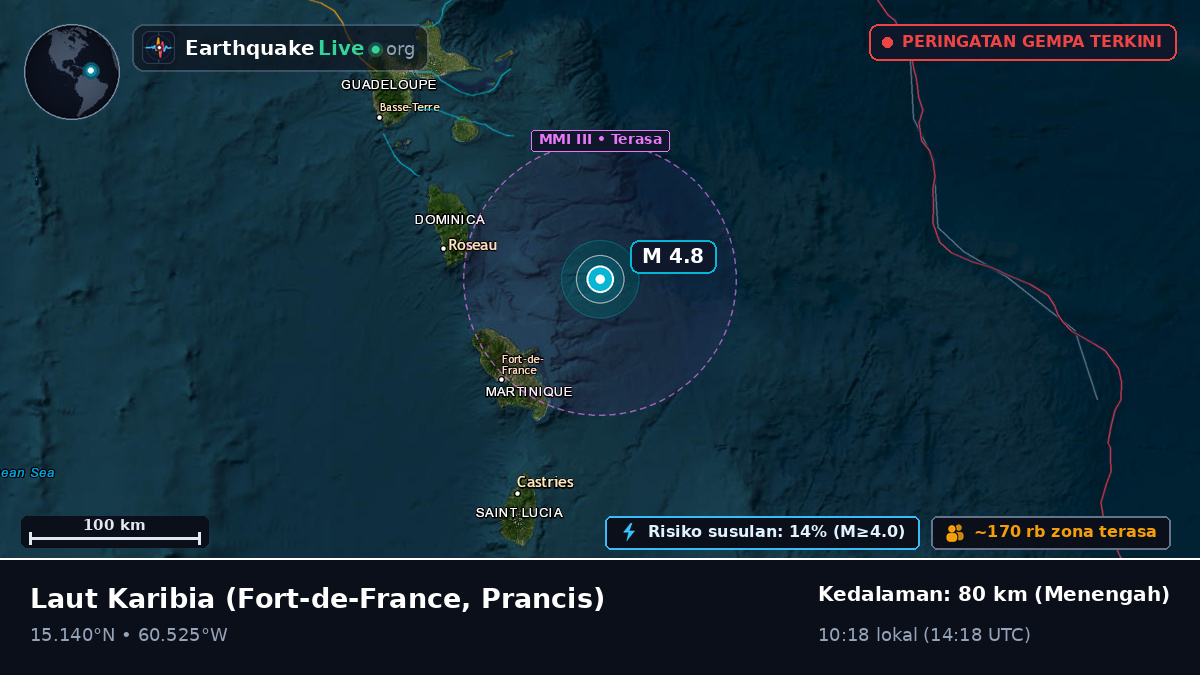 Laut Karibia (Prancis)
