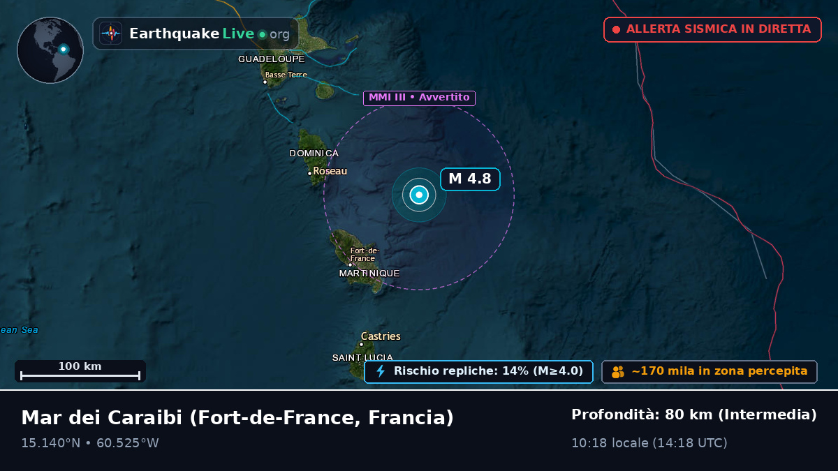 Mar dei Caraibi (Francia)
