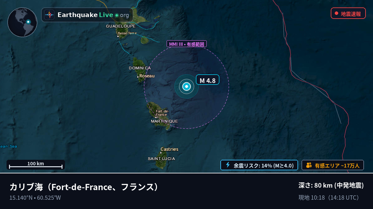 カリブ海 (フランス)