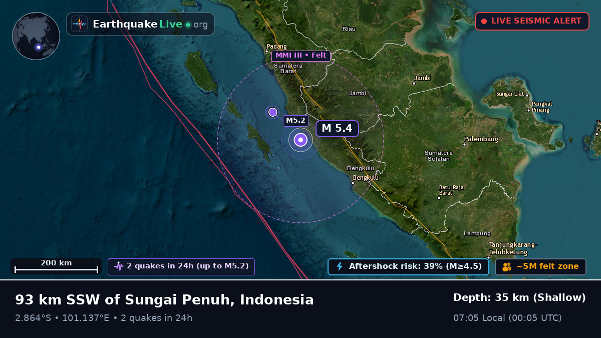 Off the coast of Sungaipenuh, Indonesia