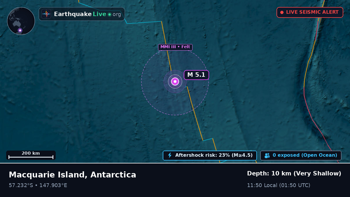 South Pacific Ocean (Antarctica)