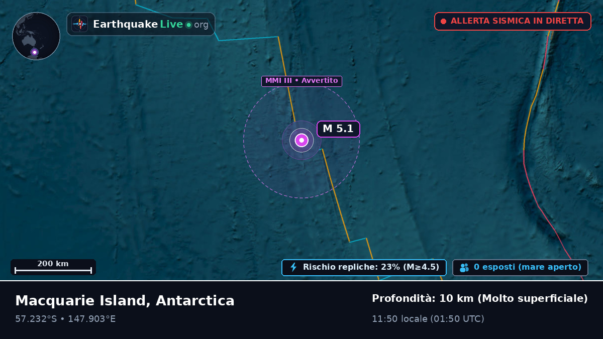 Oceano Pacifico meridionale (Antarctica)