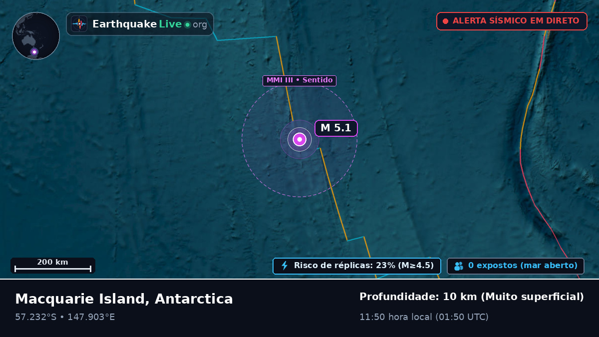 Oceano Pacífico Sul (Antarctica)