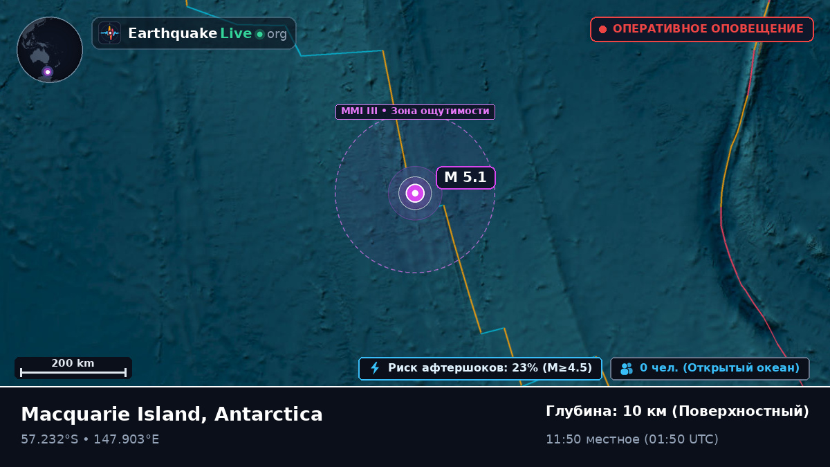 Южная часть Тихого океана (Antarctica)
