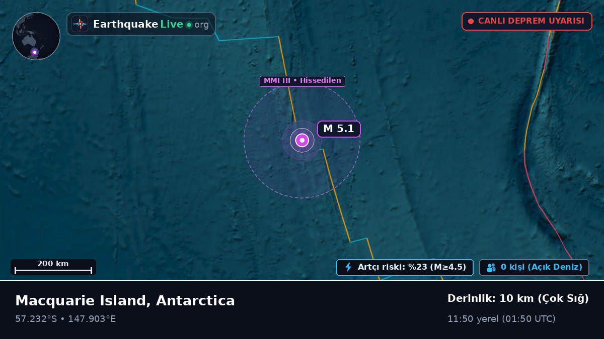 Güney Pasifik Okyanusu (Antarctica)