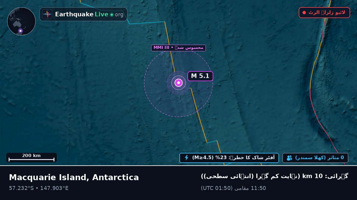 جنوبی بحر الکاہل (Antarctica)