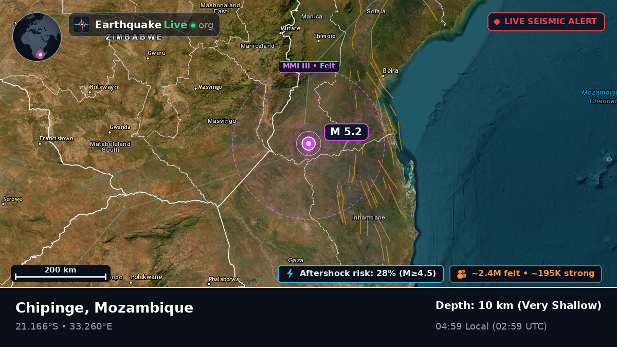 Sofala, Mozambique