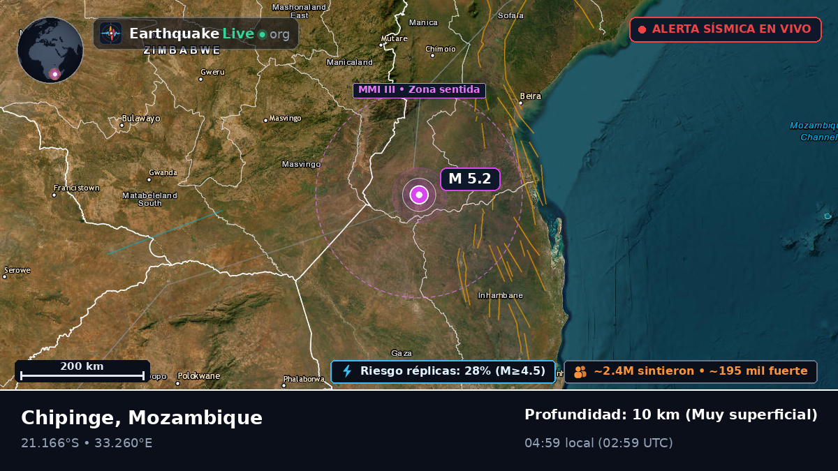 Sofala, Mozambique