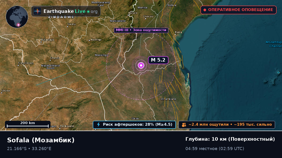 Sofala, Мозамбик